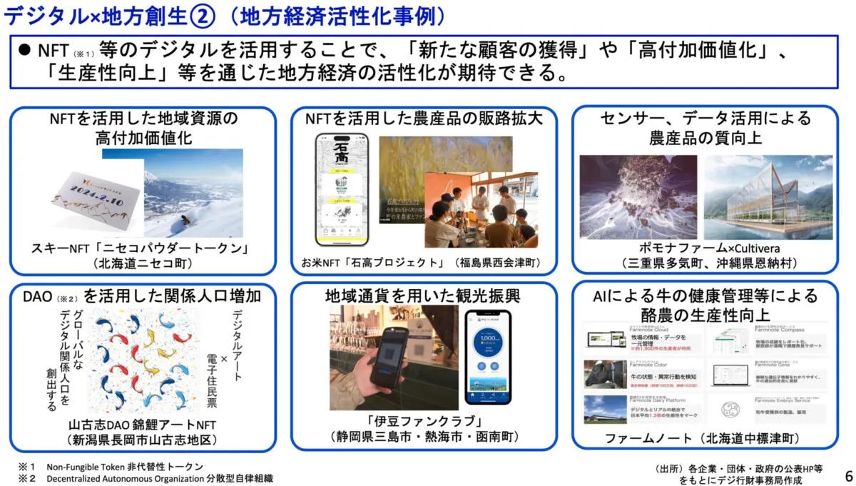 Bombshell Report: Japan to Use AI, NFTs, and Drones to Manage Population