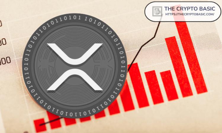 专家观点：XRP可能已见底，瞄准30美元