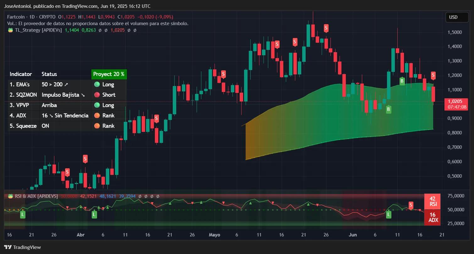 Analysis: Bitcoin, ETH, and XRP Stable as Cryptocurrency Exchange Tokens Unexpectedly Outperform