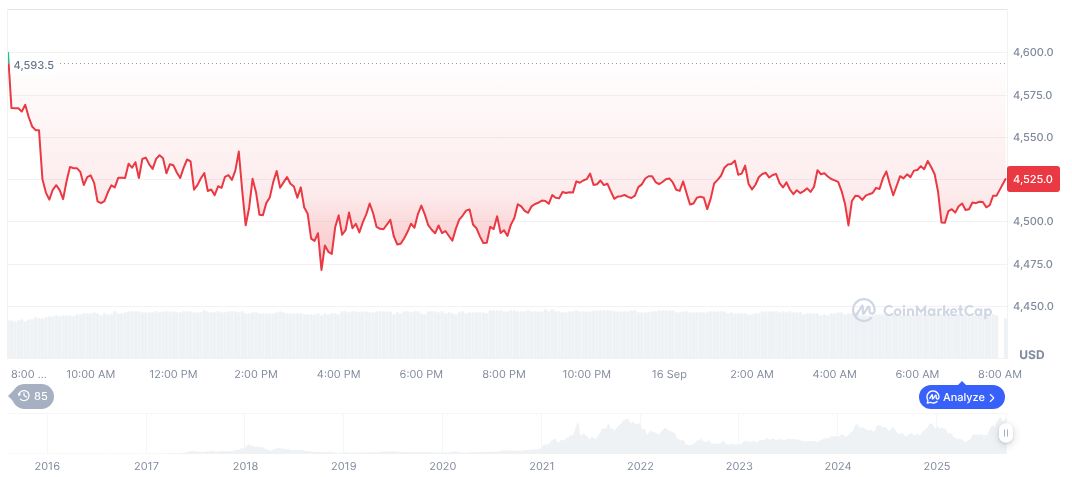 Strengthened Collaboration on Cryptocurrency Regulation between the UK and US