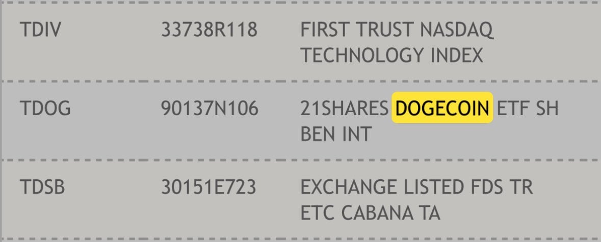 DTCC 上市 21Shares Dogecoin ETF ($TDOG) - SEC 审批进展待确认